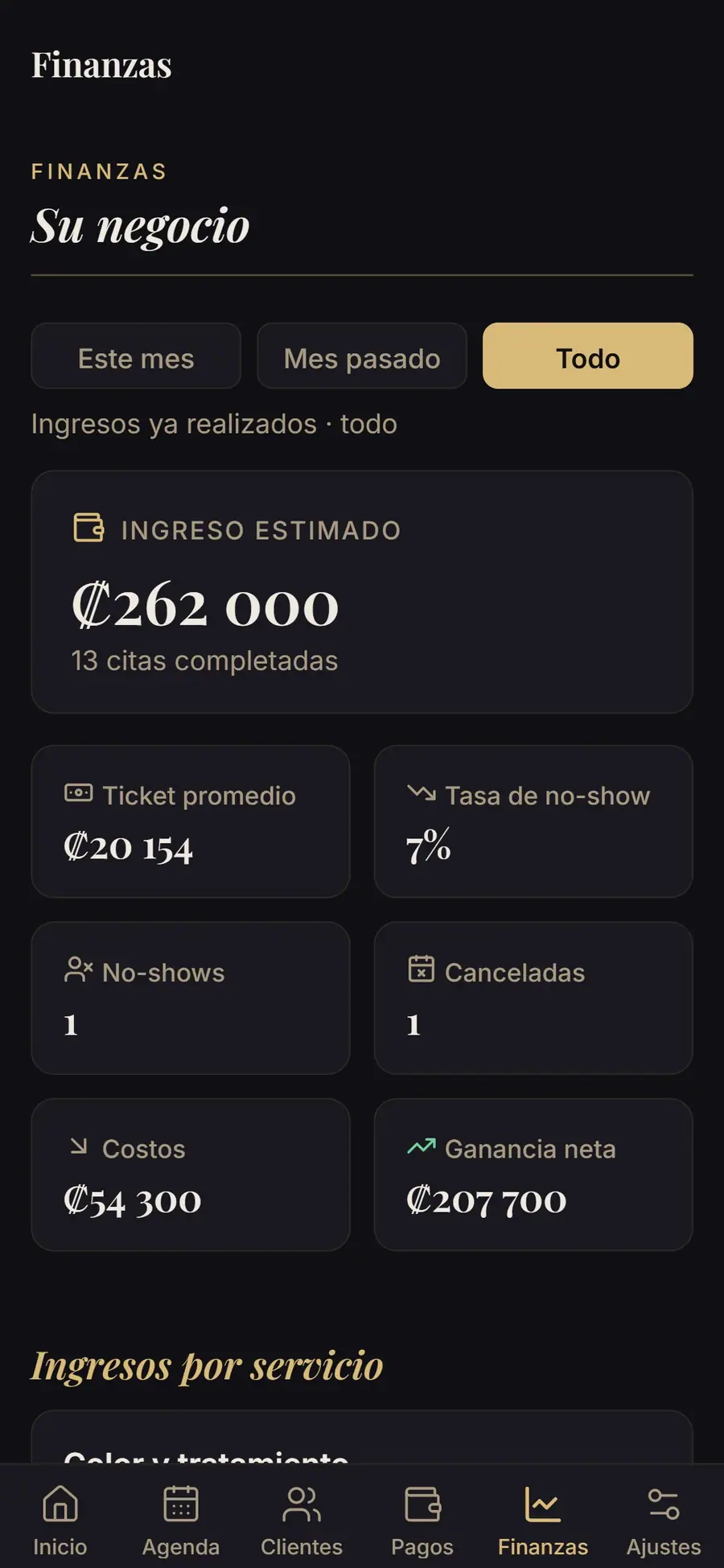Pantalla de finanzas con ingresos, costos, ganancia y ticket promedio